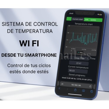 Esterilizador de aire caliente GP-20 MIZ-MA Amatix, 20 L